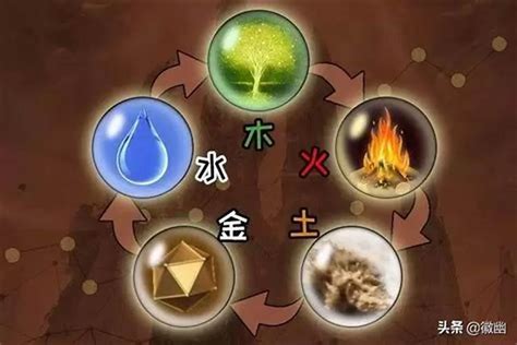 木剋土性格|五行相剋一目了然：木土水火金，相生相剋口訣記住它！